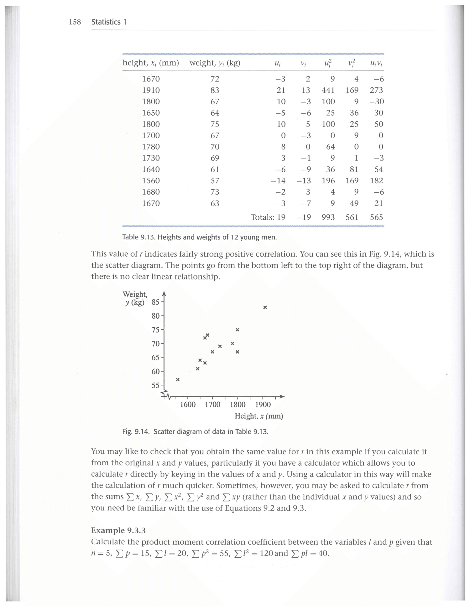 Cambridge Statistics